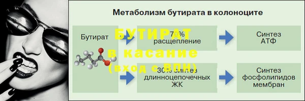 стаф Баксан